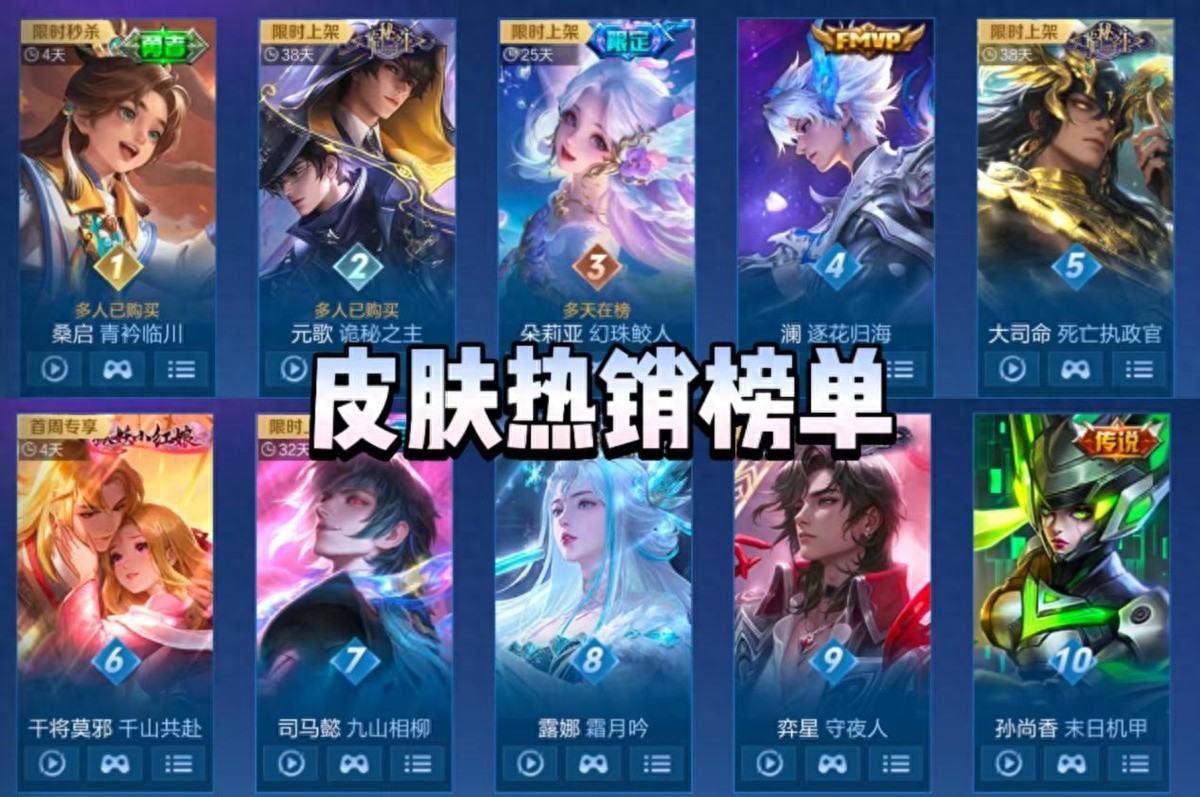 Skin Sales Ranking! Sang Qi Qingjin Linchuan Tops the Bestsellers, Gan Jiang Mo Ye’s New Skin Rarely Gains Heat