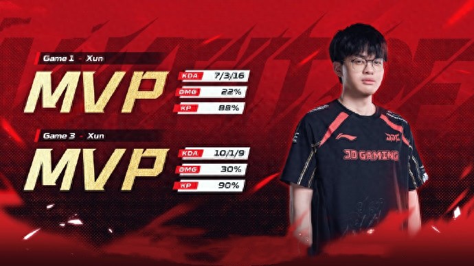 IG can win the game all because of the fans? The on-site report caused controversy, Zhu Kai: There was white noise in the headphones