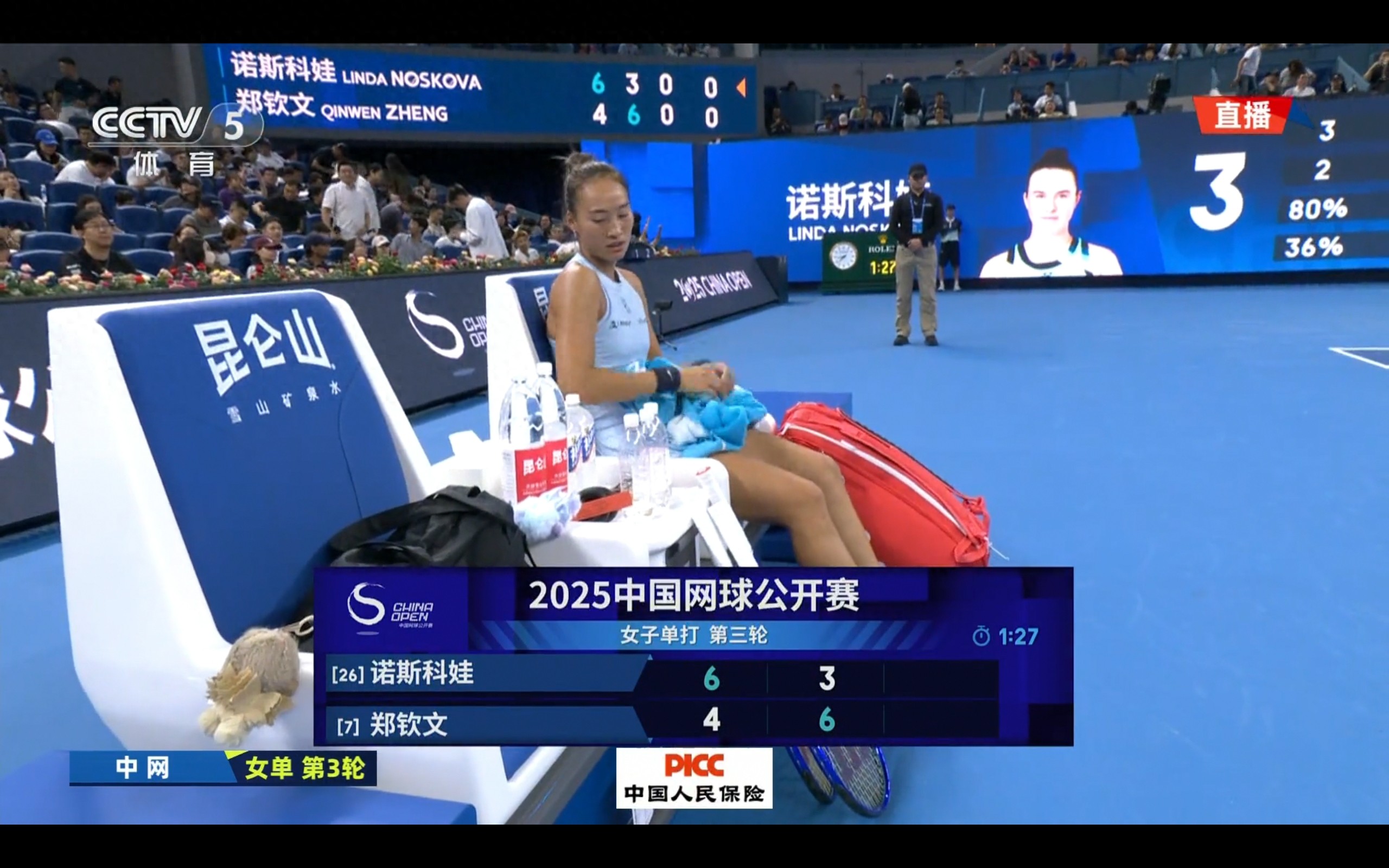 China Open match update: Zheng Qinwen evens the score 1-1 against Noskova, with a chance to win and advance to the round of 16.