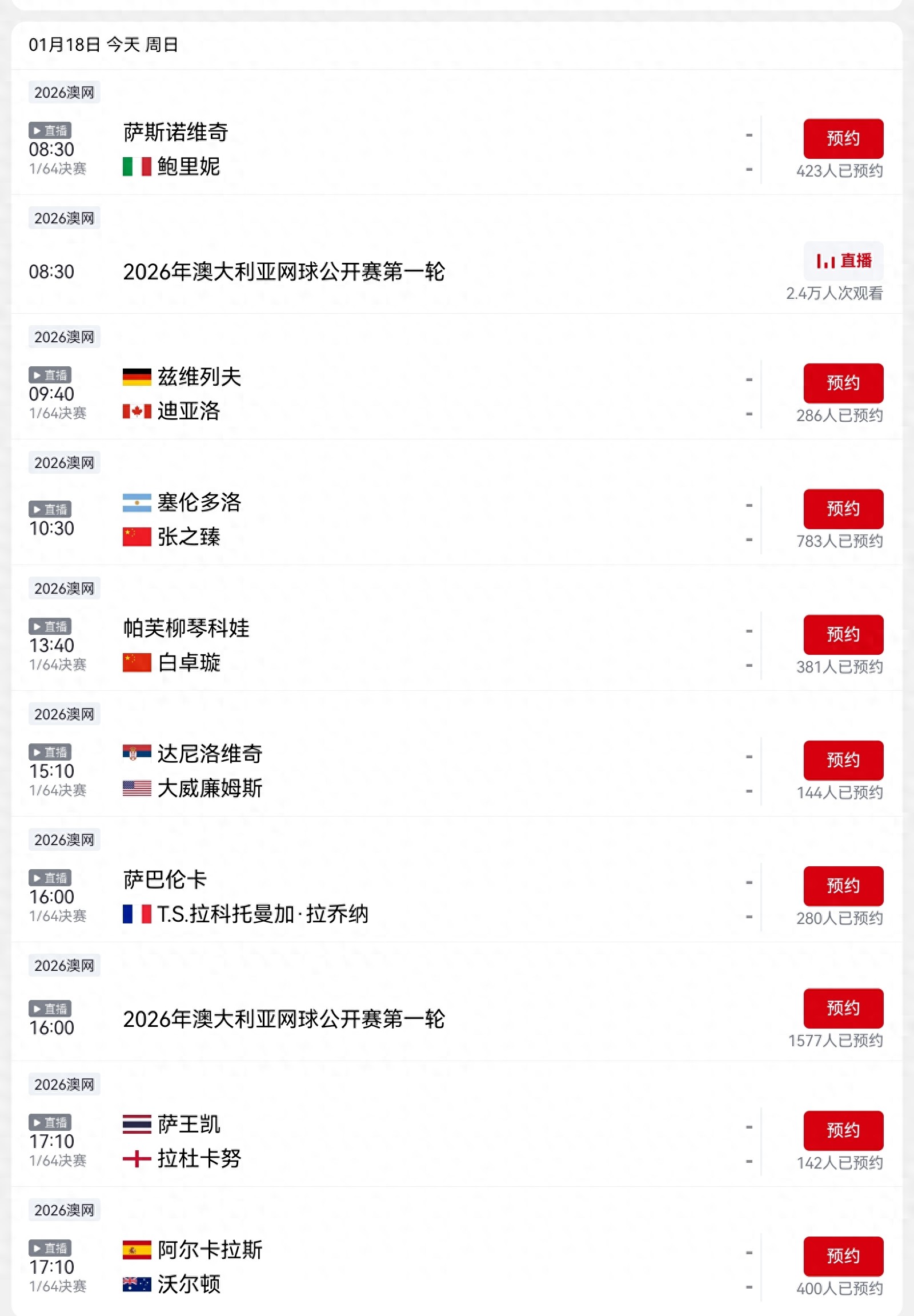 CCTV-5 and Yangshipin's live broadcast plan for today (January 18) at the Australian Open features Zhang Zhizhen, Bai Zhuoxuan, Sabalenka, and Alcaraz competing.