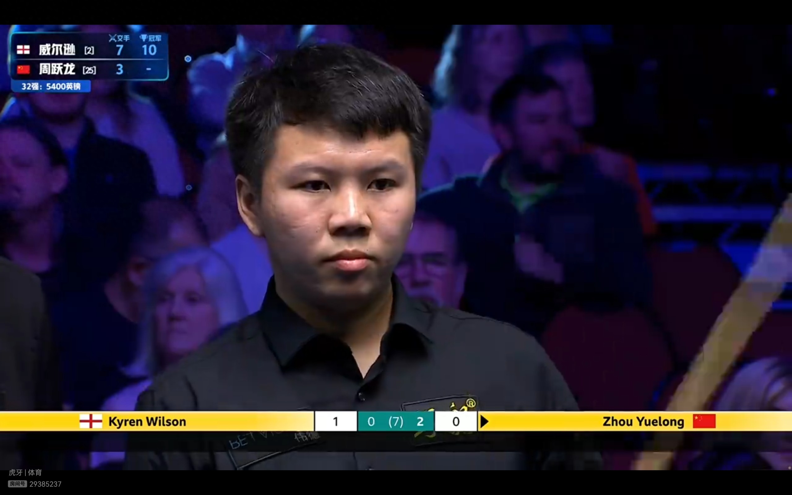Latest update from the Snooker Welsh Open: Zhou Yuelong defeats Kyren Wilson 4-1 to reach the last 16.