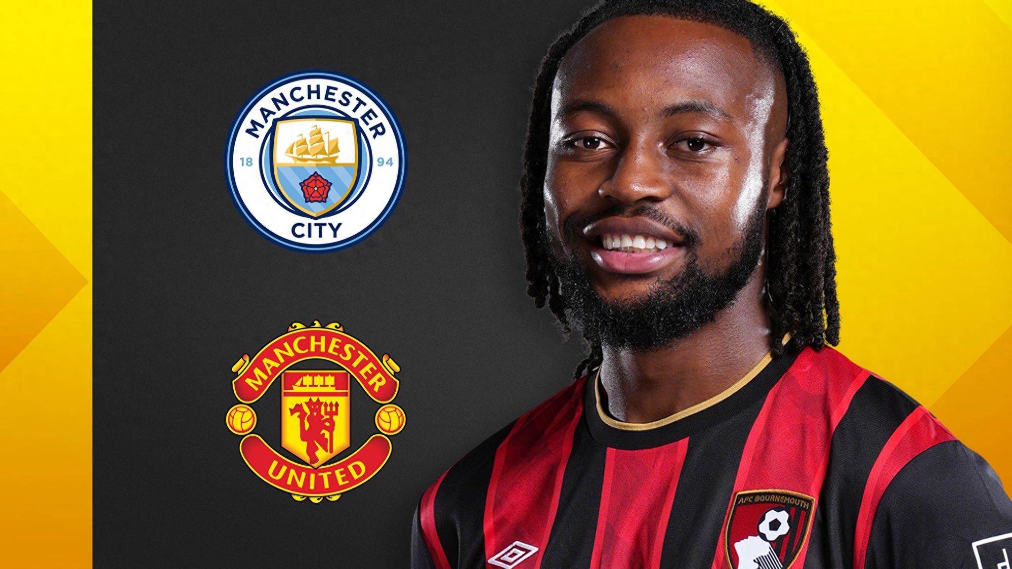 Manchester United has contacted Sébastien Haller but faces two major obstacles! The player refuses to play left-back, and the £65 million price tag in the winter window is too high.