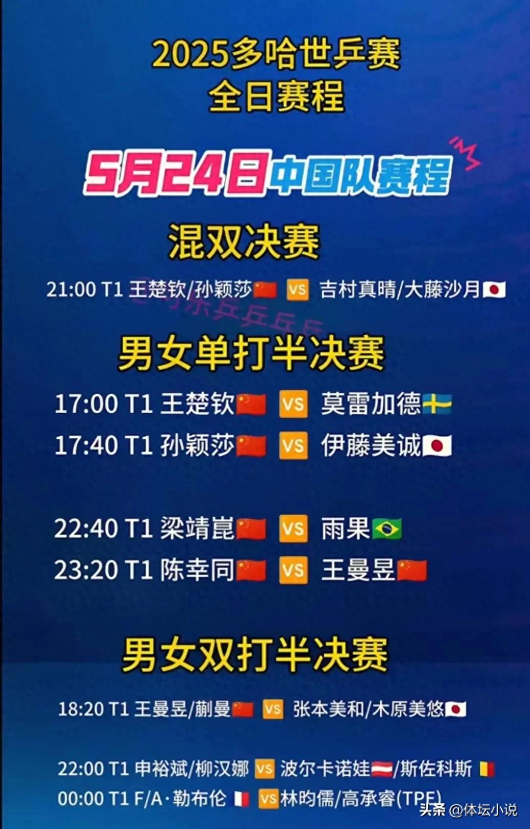 Doha World Table Tennis Championships schedule on May 24: Mixed doubles for the first time, Sasha fights Ito again, with CCTV schedule