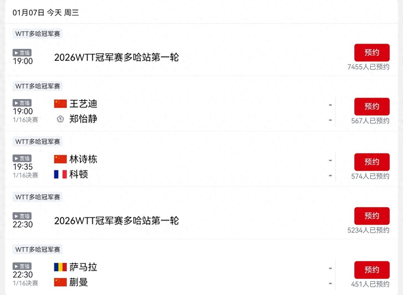 The WTT Champions Doha event schedule for today (1.7) features Kuai Man, Lin Shidong, and Wang Manyu competing, with live coverage on CCTV-5.