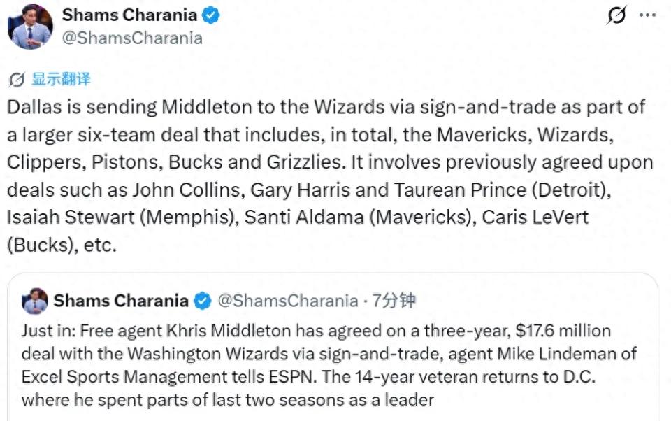 Accomplished! The second largest trade in NBA history! All-Star sharpshooter teams up with Anthony Davis