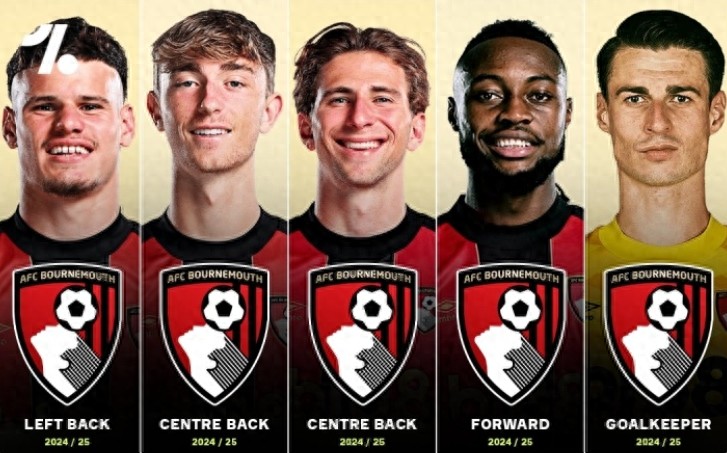 Top clubs get exactly what Bournemouth develops — six players joined elite teams in half a year for a total of €250 million.