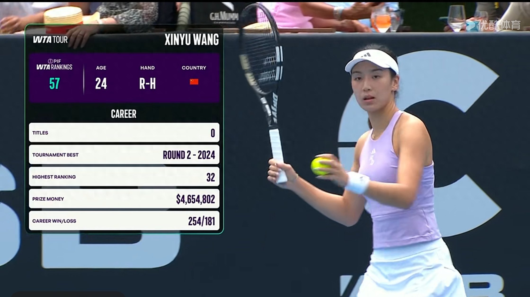 Live streaming WTA250 event: Wang Xinyu vs. McNally