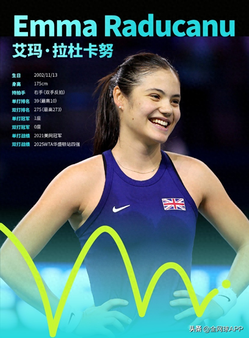 Billie Jean King Cup Shenzhen Finals: Spotlight on the British Team’s Core Players Pursuing a Breakthrough