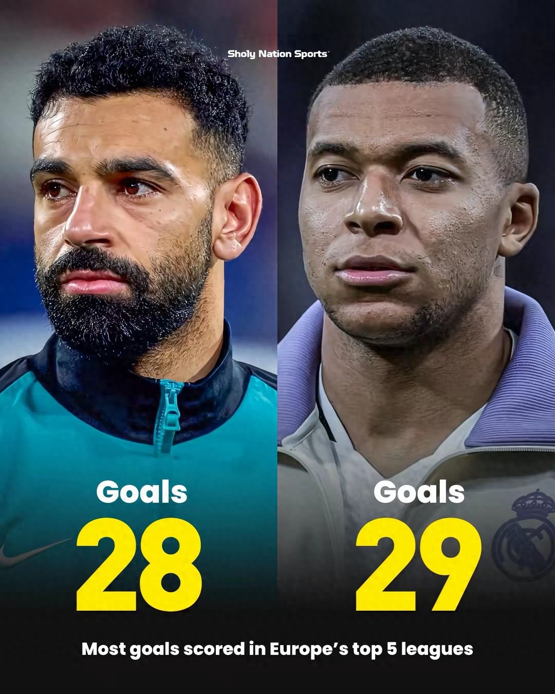 2024-25 European Golden Boot: 3 players competing for Mbappe Salah is expected to overtake Jokreis