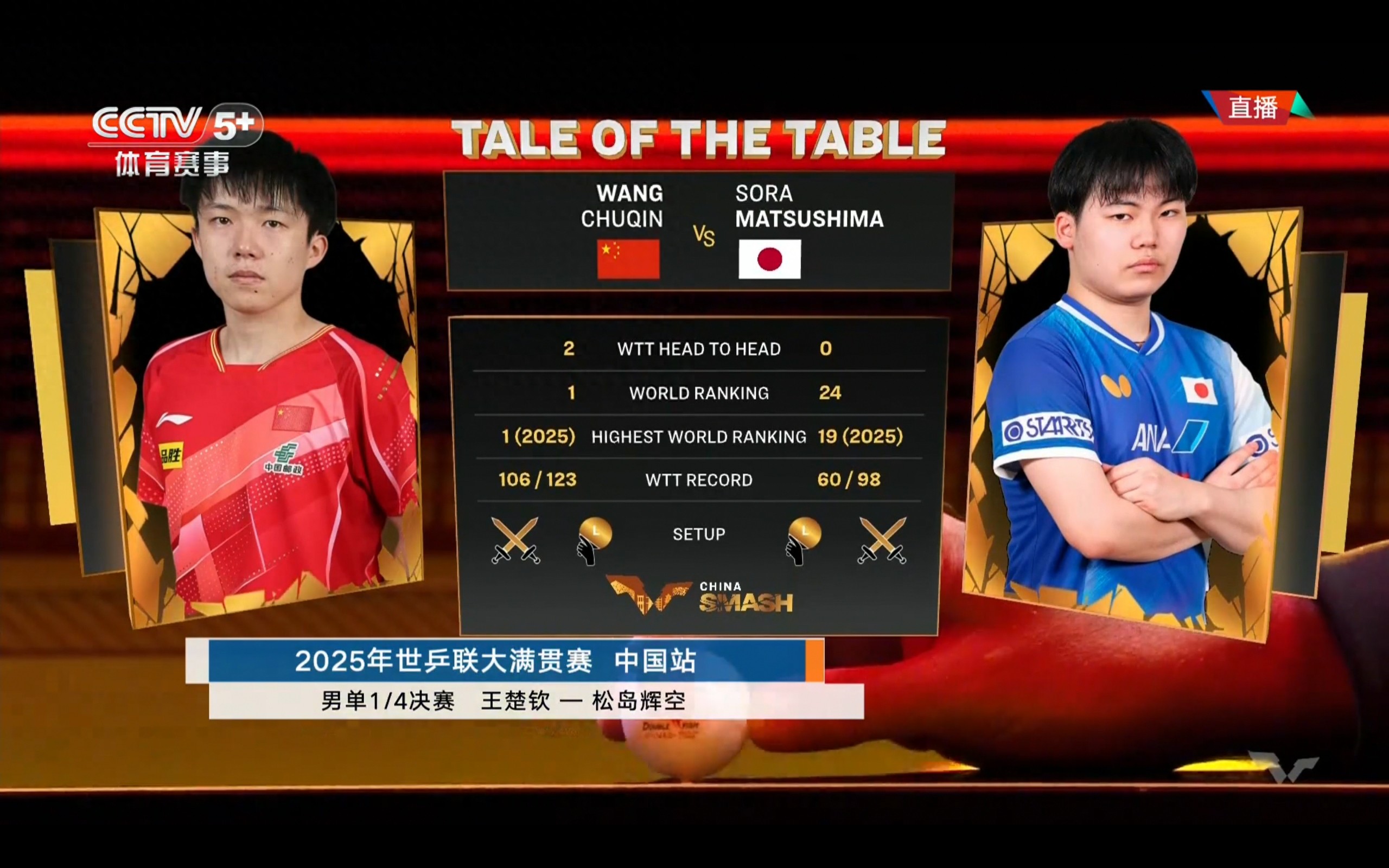 Live now: Wang Chuqin vs. Matsushima Hikaru in the WTT China Grand Slam men&#39;s singles quarterfinals.