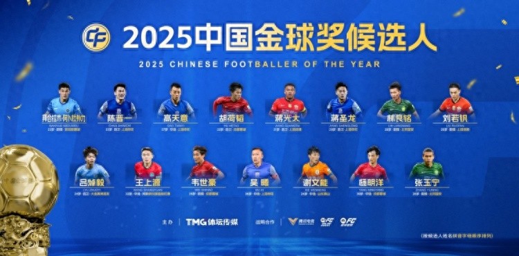 中國男足的悲劇!中超前鋒整個賽季聯賽零進球,卻成為中國金球獎候選人