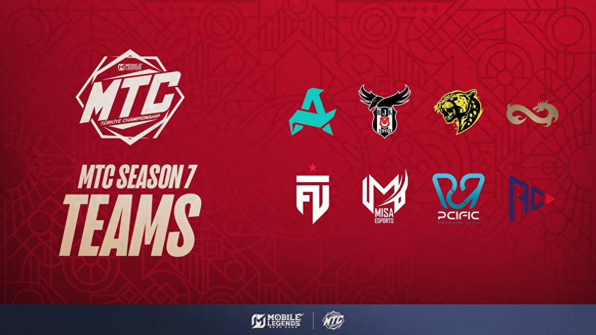 Moonton Technology's "Mobile Legends: Bang Bang" (MLBB) Turkish and Eastern Europe/Central Asia Regional Leagues Make a Grand Return