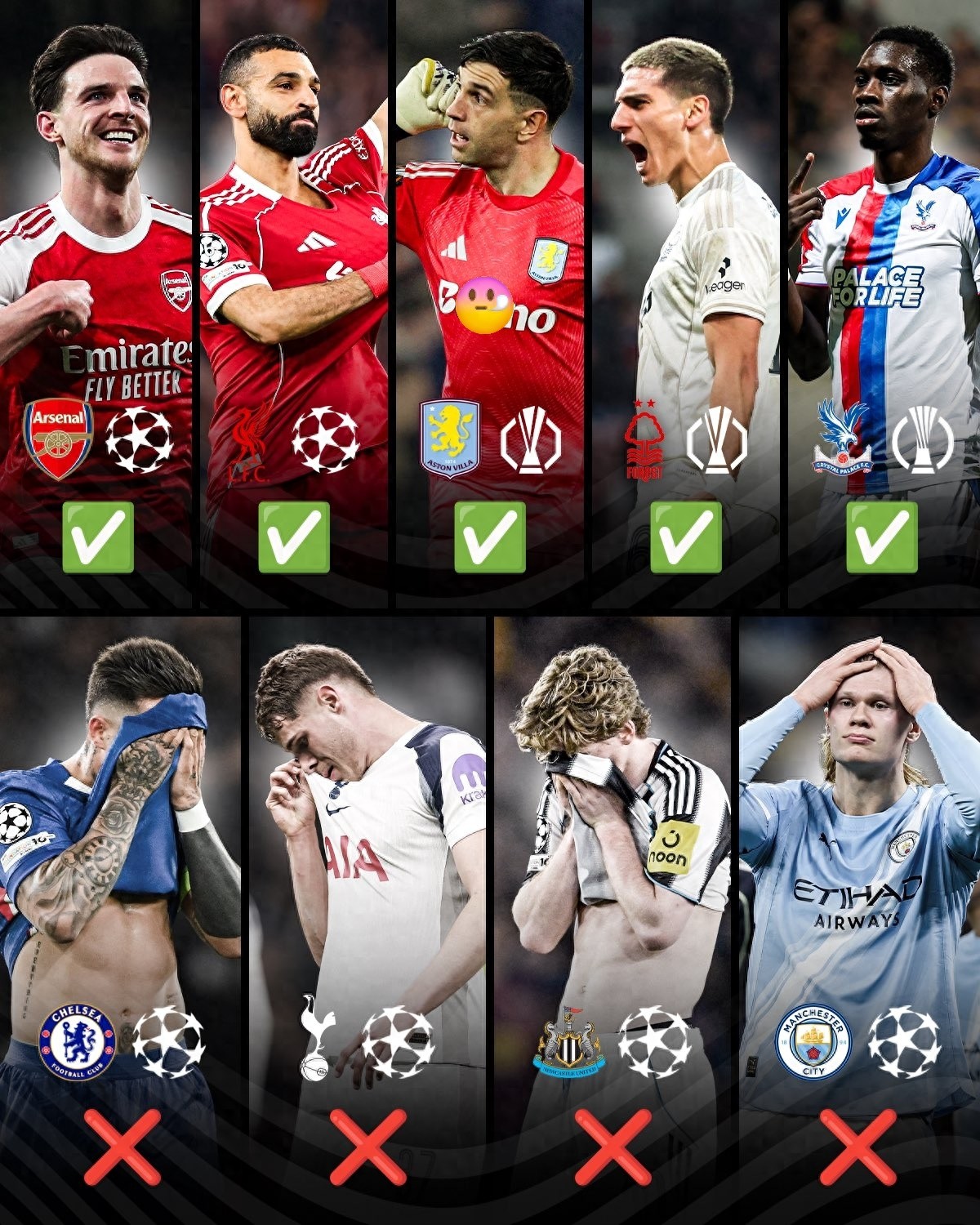 Premier League's 9 Teams in European Quarter-finals: 4 Champions League Teams Eliminated, 3 Teams Advance in Europa League and Conference League