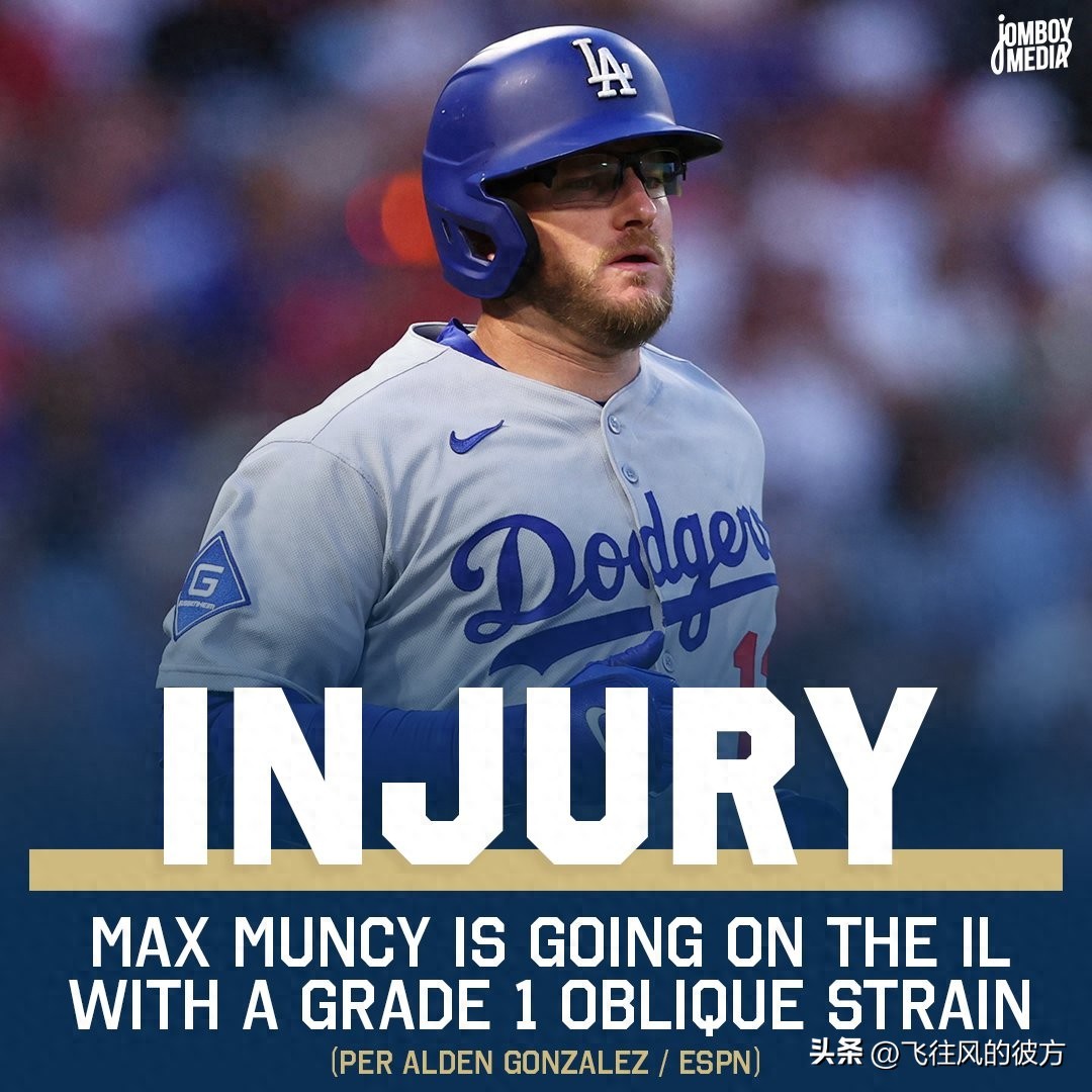 Dodgers third baseman Muncy has been placed on the injured list due to a right oblique strain.