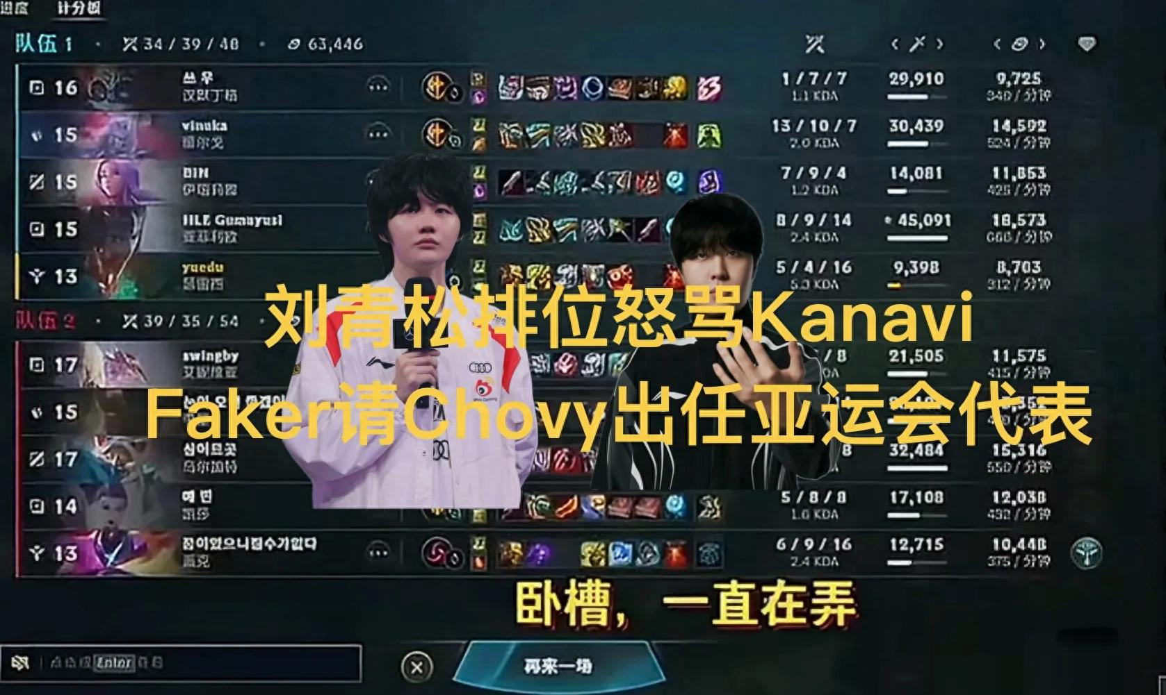 Liu Qing松 angrily criticizes suicide-style Viego, confirms Kanavi, Faker supports Chovy representing the Korean team