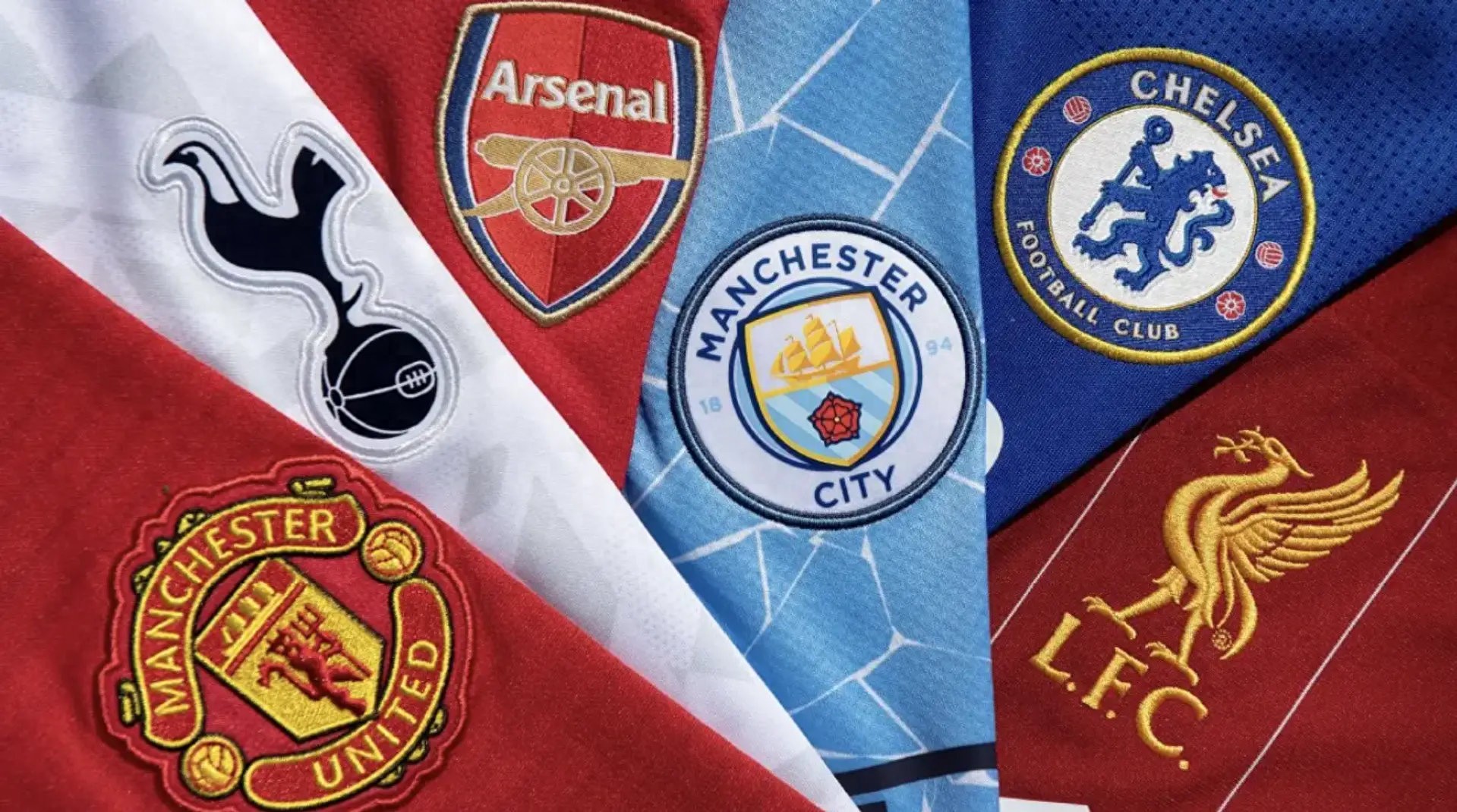 Premier League Commercial Revenue Growth: From Manchester United’s Dominance to a Six-Club Powerhouse, Reshaping the Elite Commercial Landscape