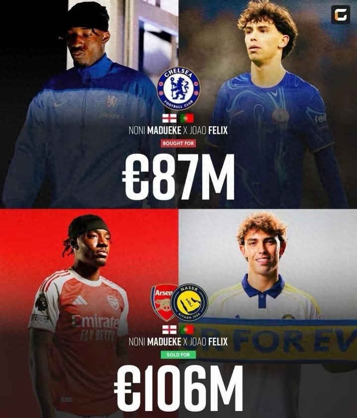 Chelsea really knows how to do business, signing Madueke and Felix for €87 million and selling them for a total of €100 million.