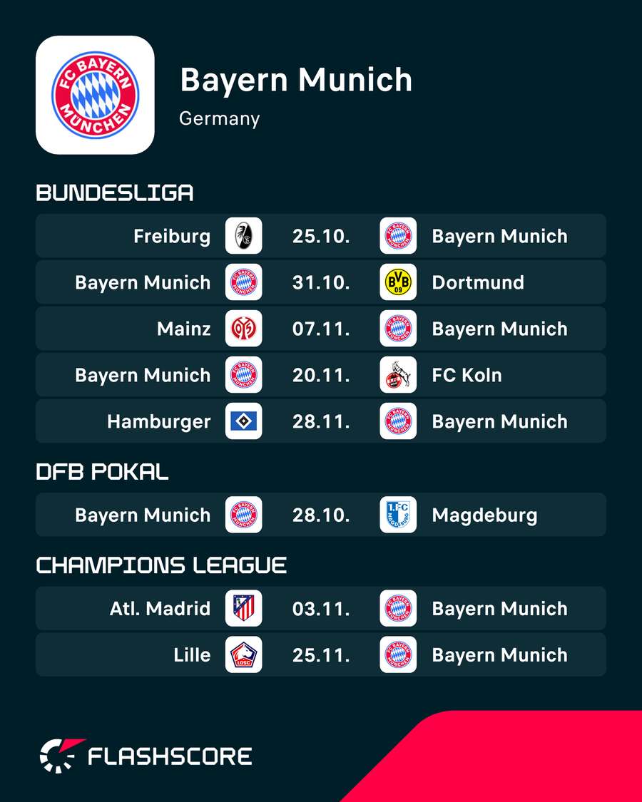 Bayern's upcoming fixtures