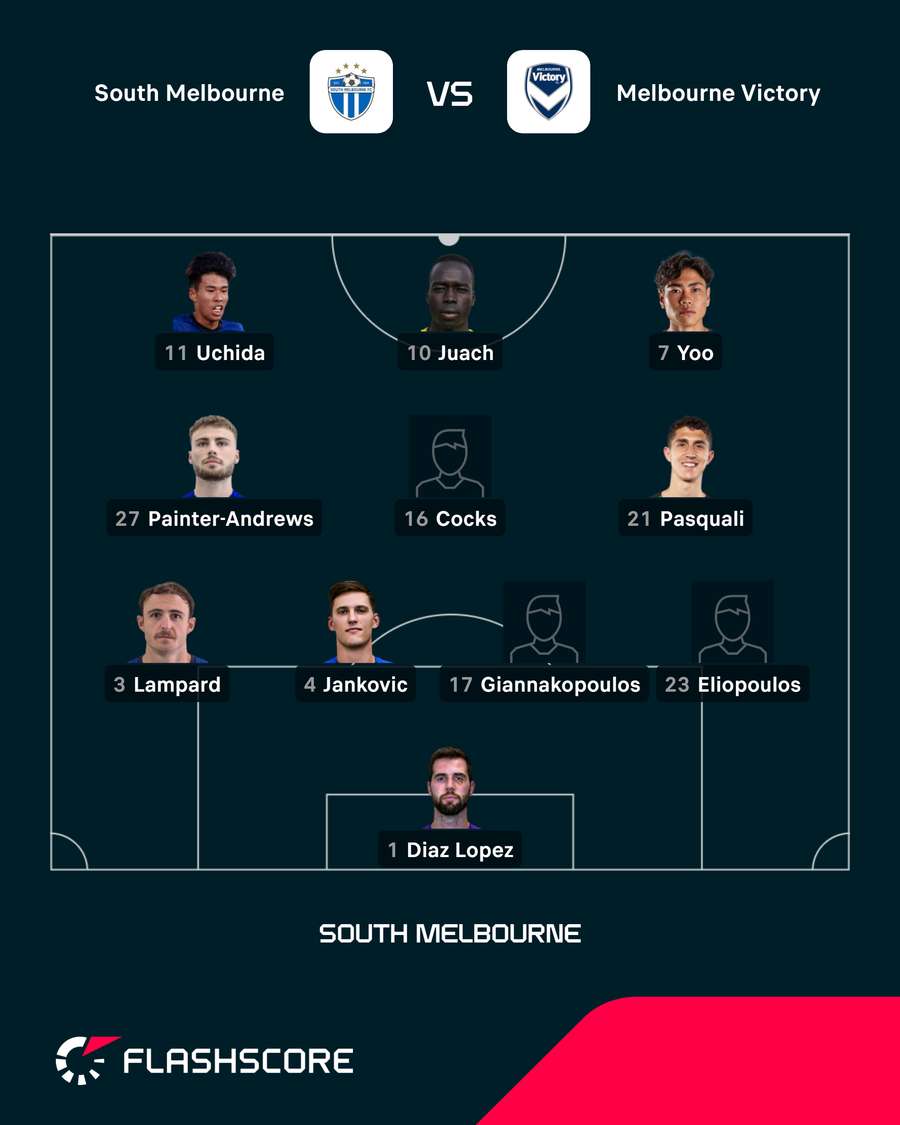South Melbourne XI