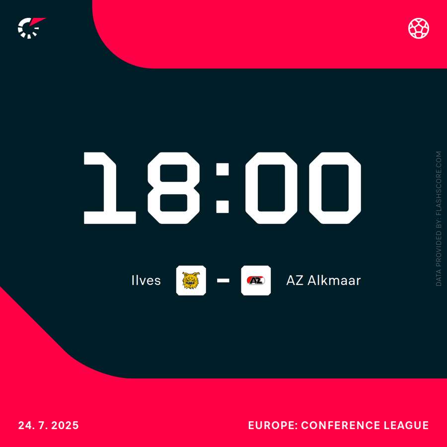 Ilves and AZ will play their first match in Finland on Thursday Ilves and AZ will play their first match in Finland on Thursday