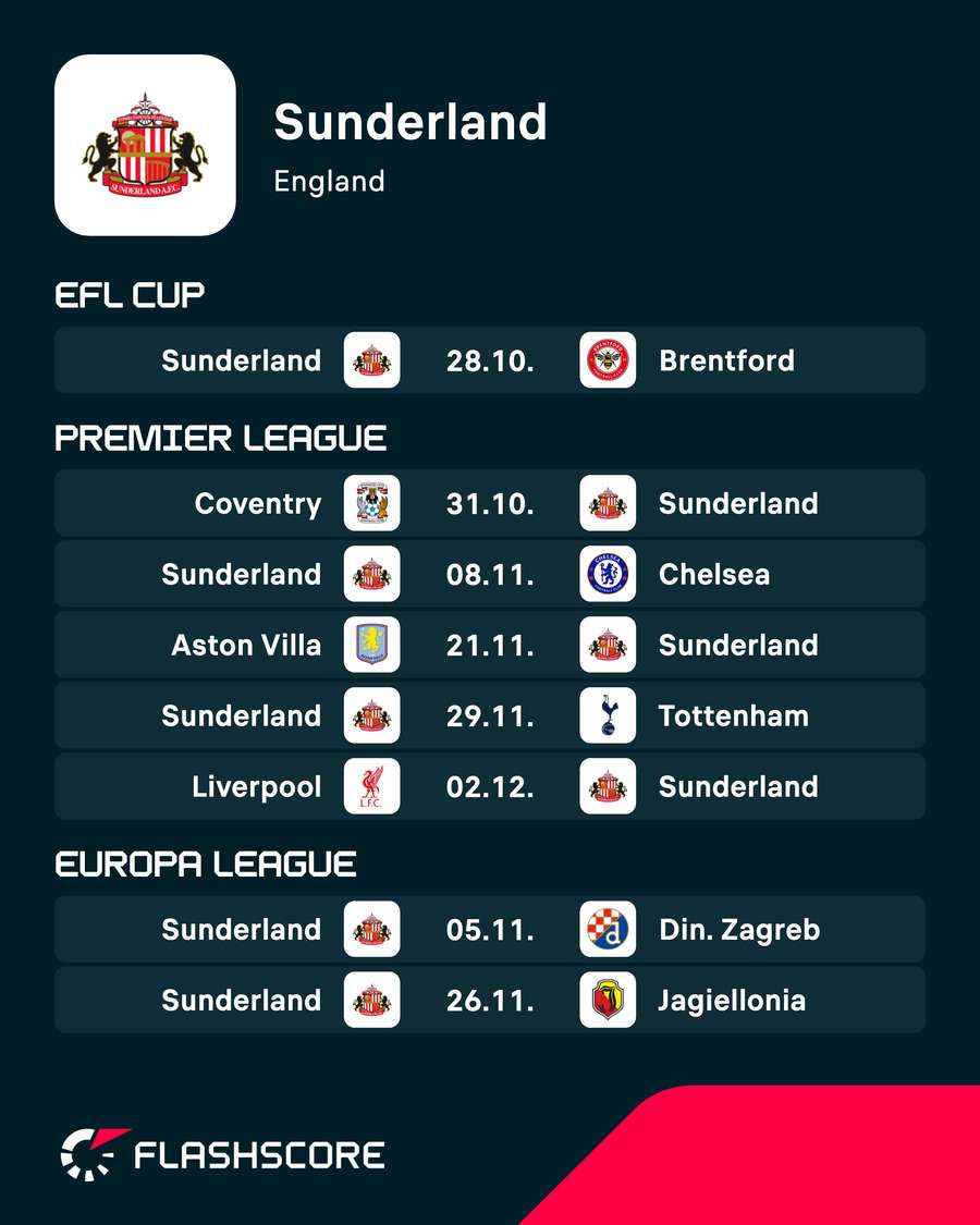 Sunderland's next fixtures