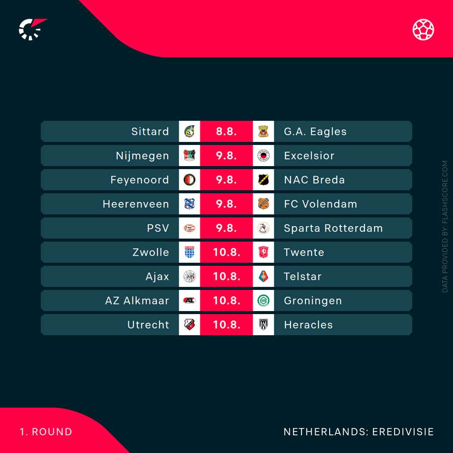 The schedule of the first weekend of Eredivisie action The schedule of the first weekend of Eredivisie action