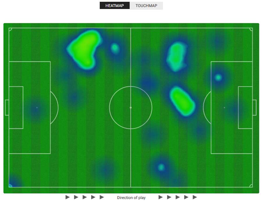 Goncalo Ramos heat map against Norway Goncalo Ramos heat map against Norway