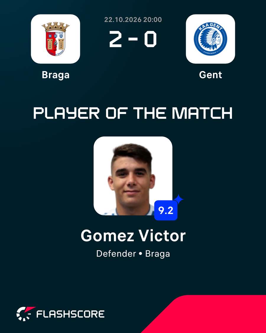 Victor Gomez was Flashscore's player of the match