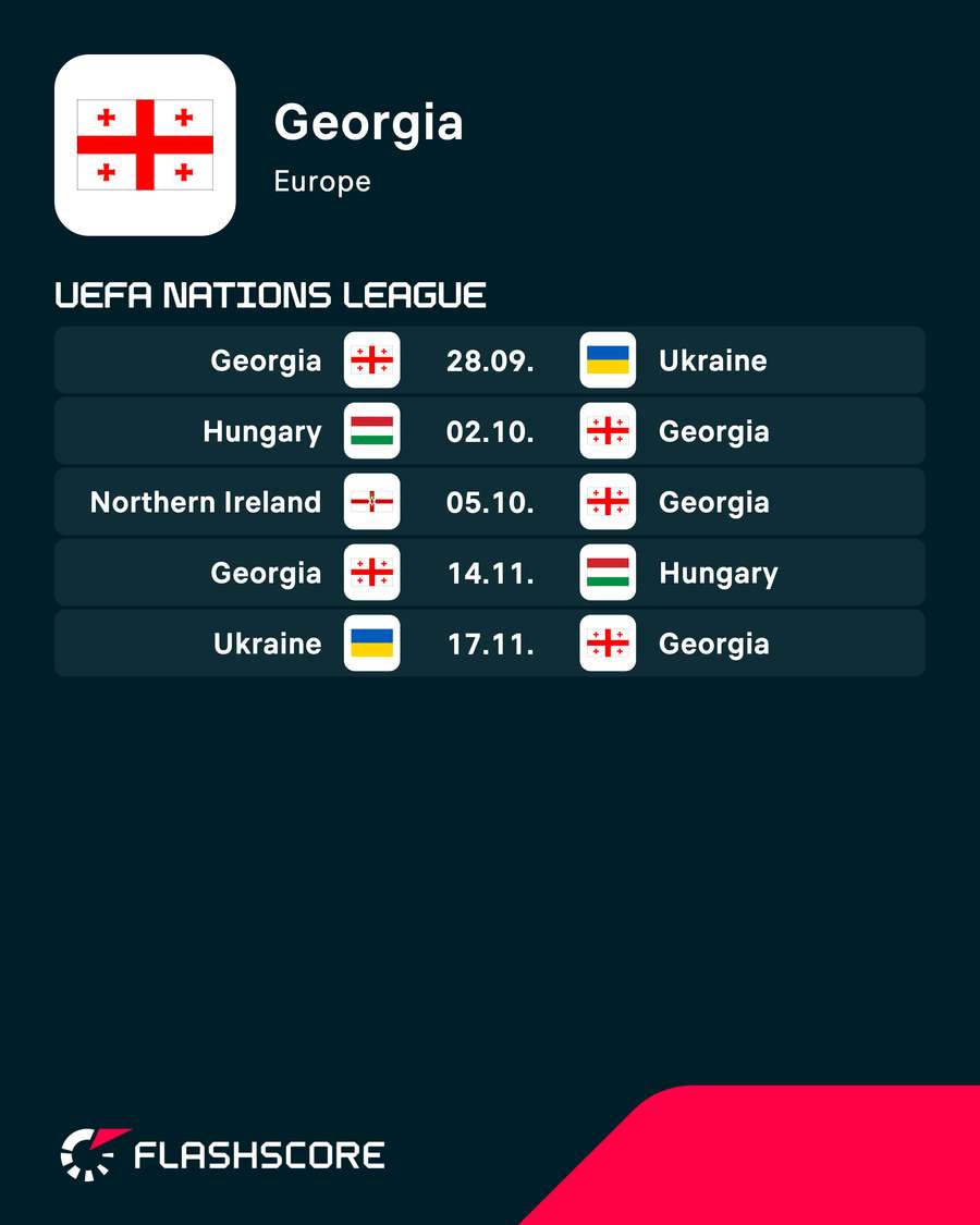 Georgia's next matches