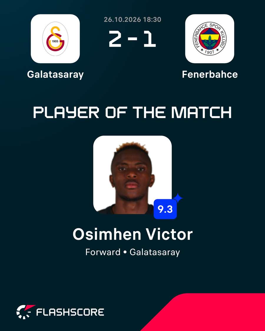 Player of the match Player of the match