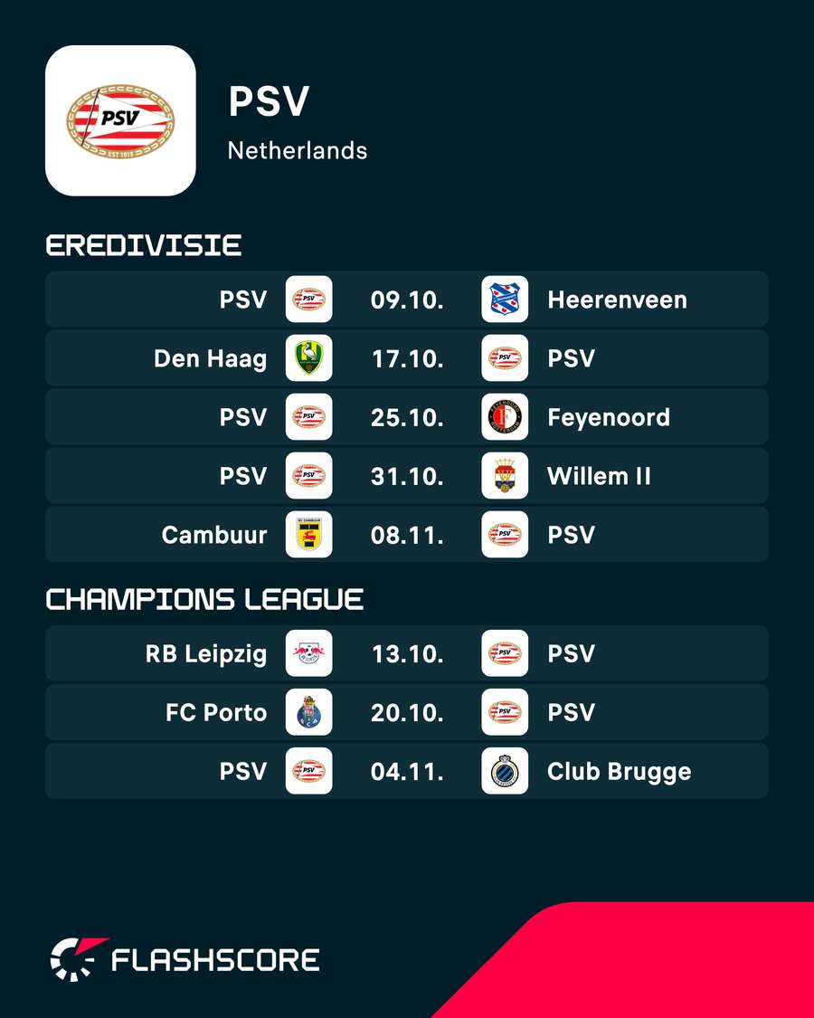 PSV's upcoming matches PSV's upcoming matches